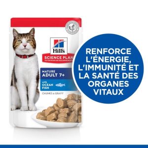 Chat Mature Adult MP Poulet Poisson 12x85g