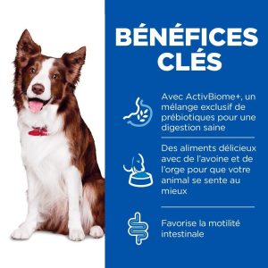 Chien Adult Perfect Digestion Poulet Boites 363g
