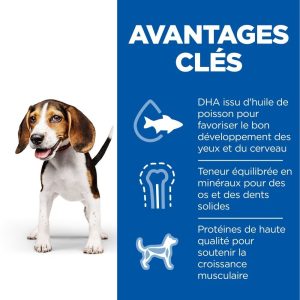 Chien Puppy Medium Poulet 2,5kg